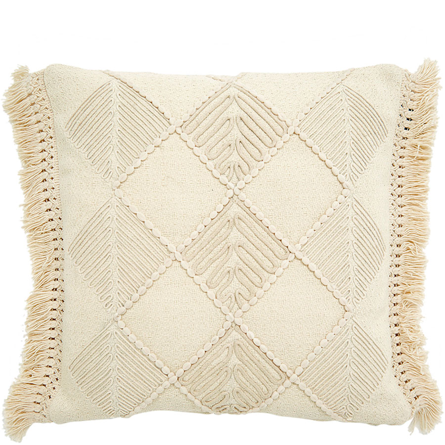 Prydnadskuddar, soffkuddar och plädar